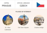 Official Language of Czech Republic